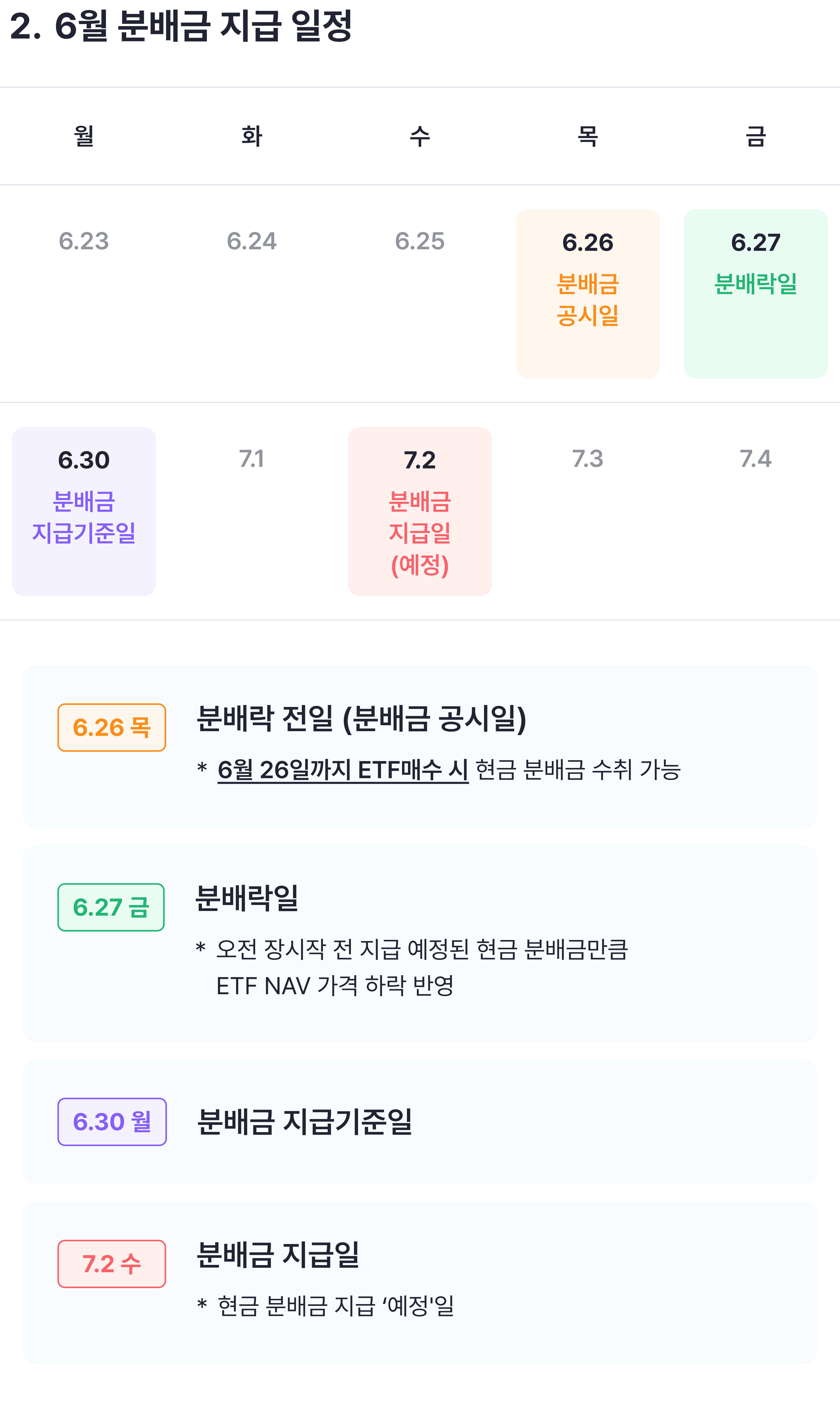 img_02_분배금 지급 일정.png