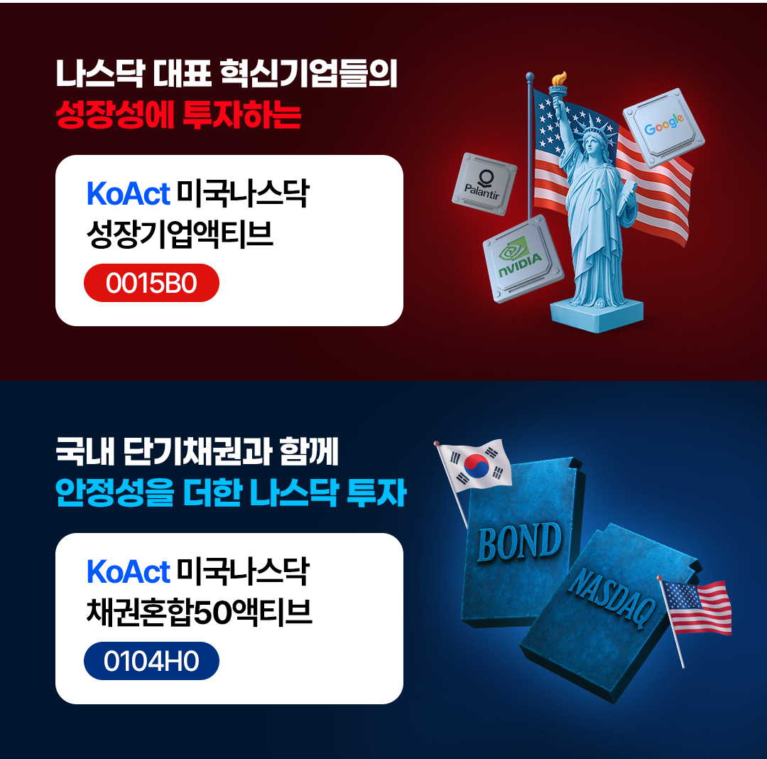 KoAct 미국나스닥ETF 2종 순매수 이벤트