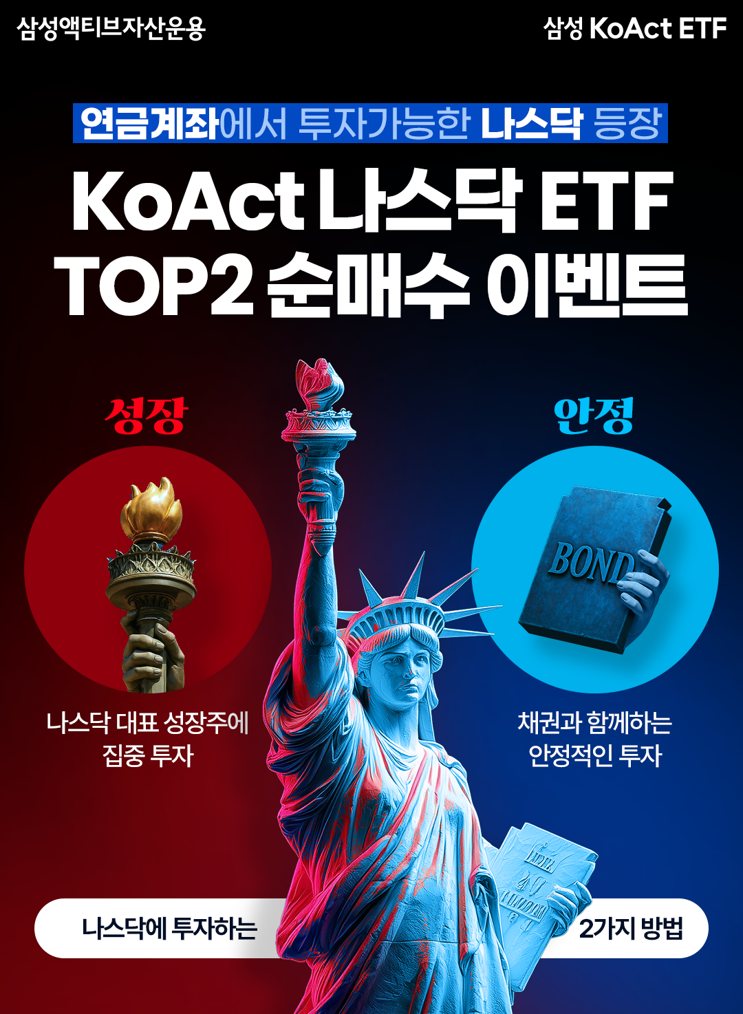 KoAct 미국나스닥ETF 2종 순매수 이벤트