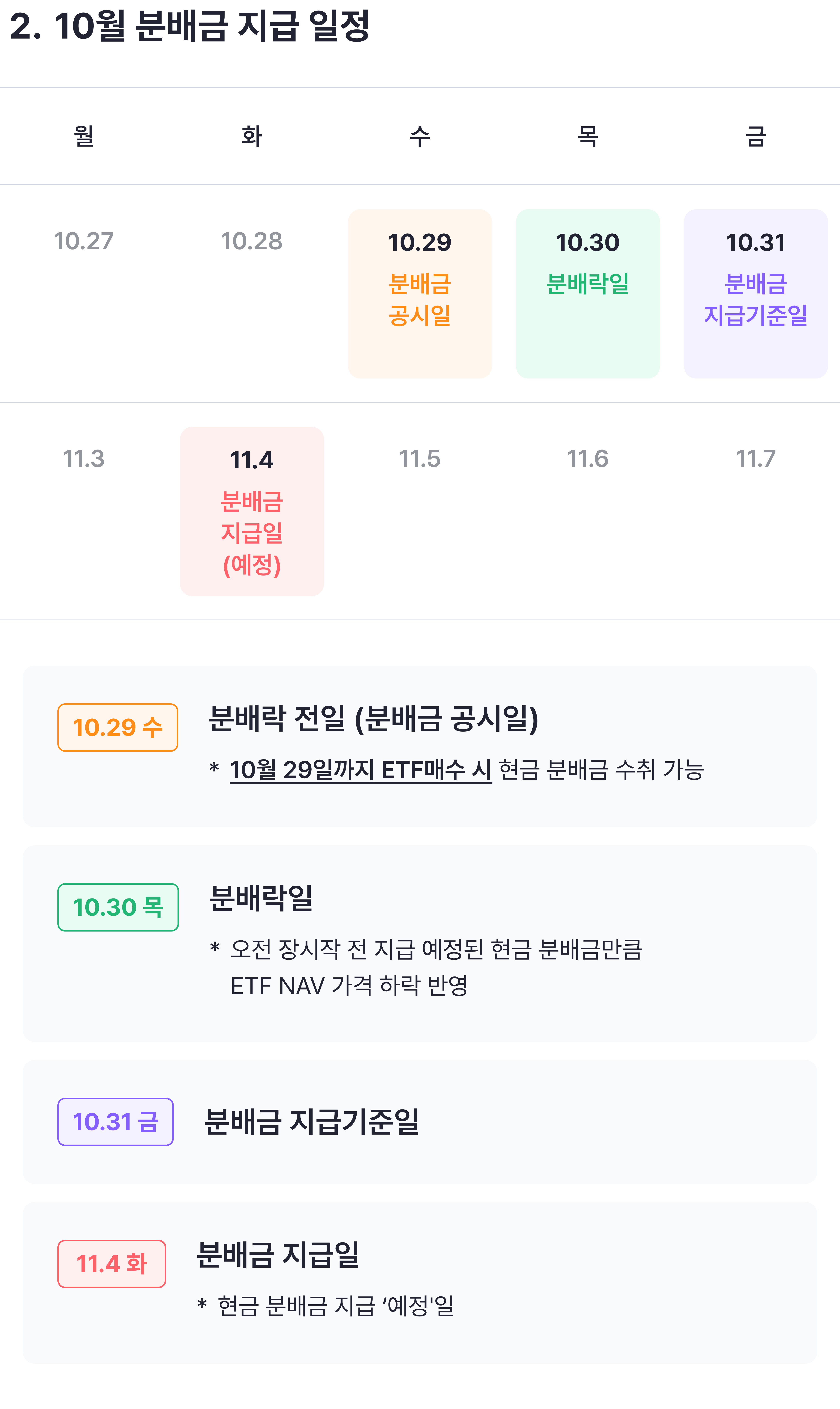 img_02_분배금 지급 일정.png img_02_분배금 지급 일정.png