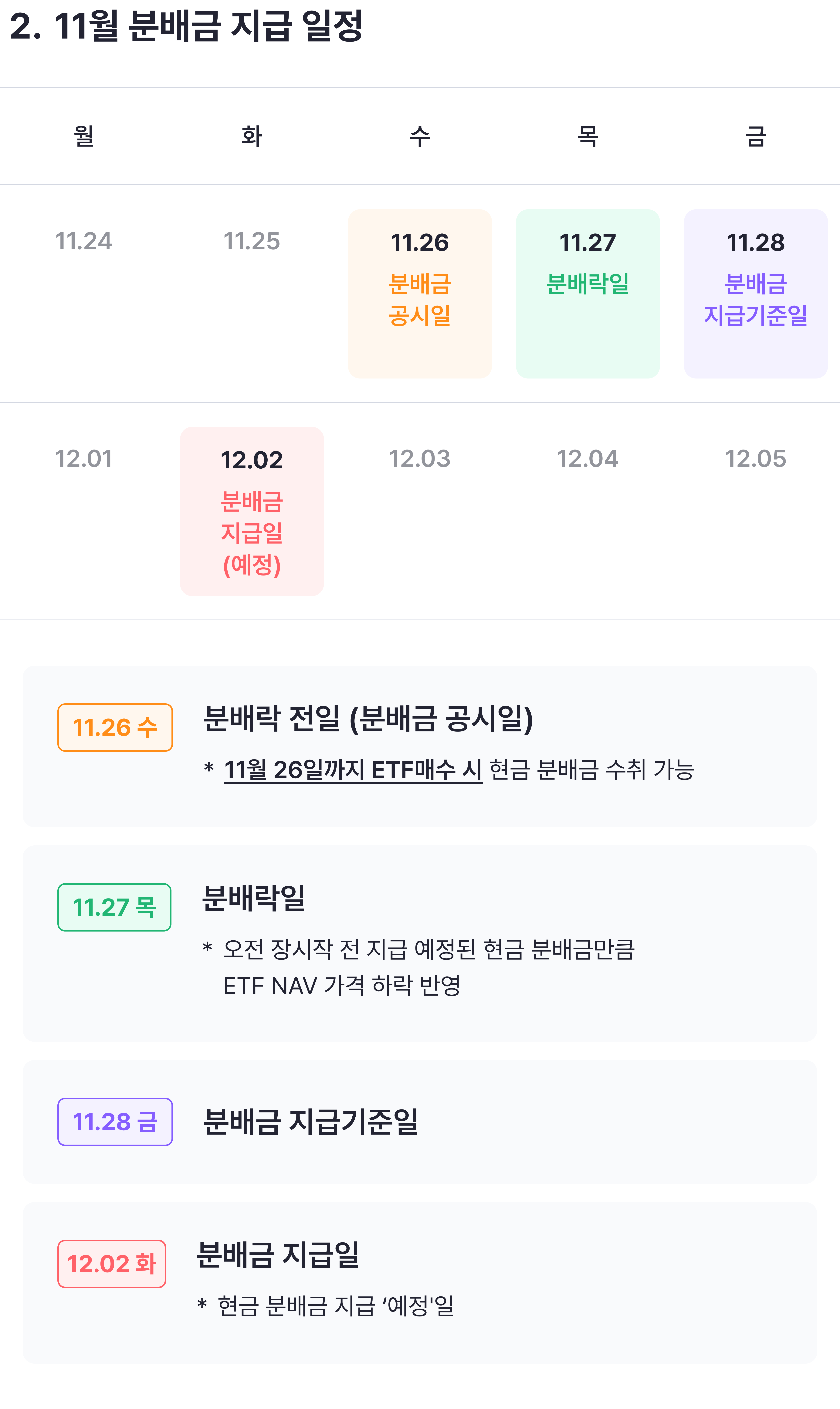img_02_분배금 지급 일정.png