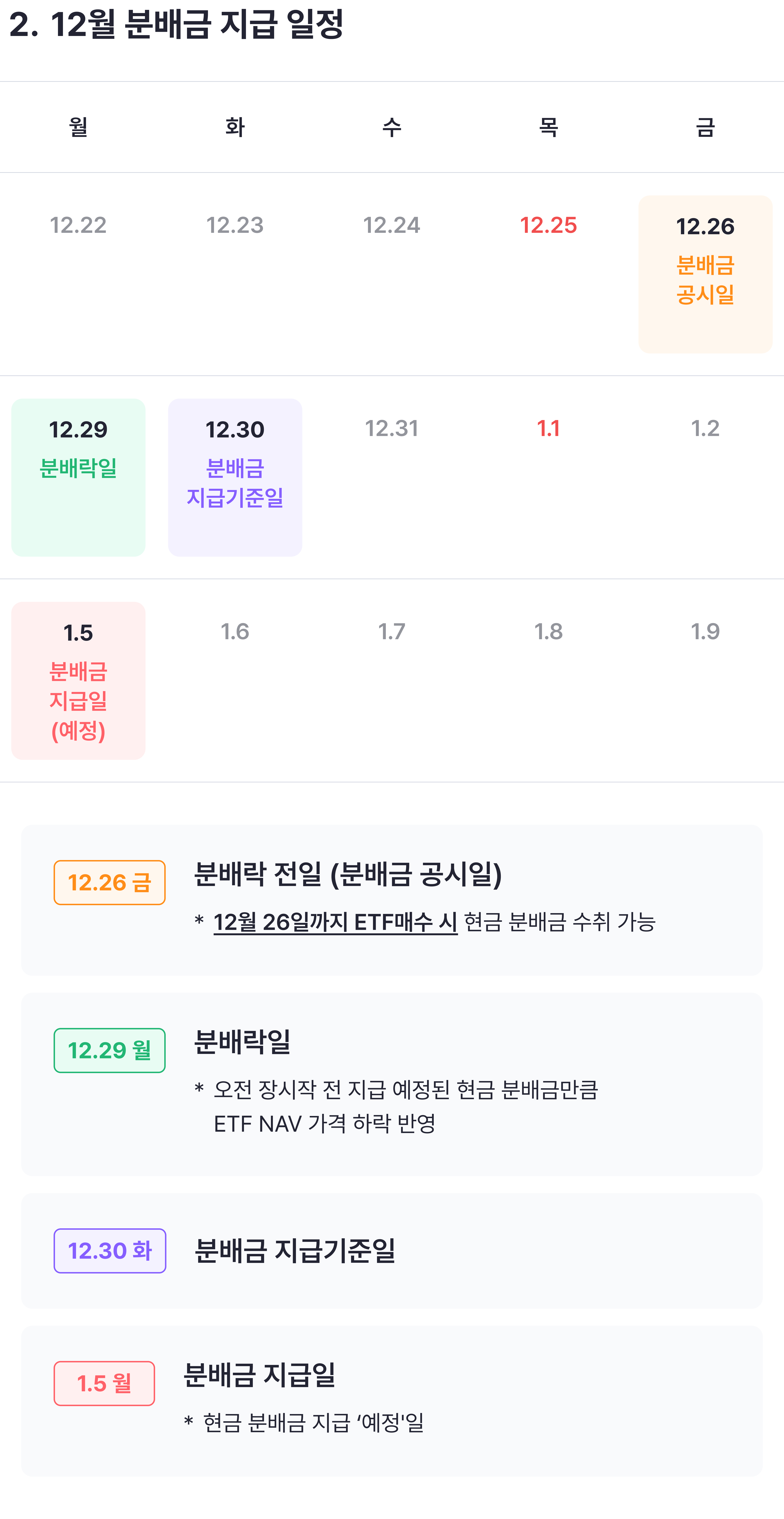 img_02_분배금 지급 일정.png