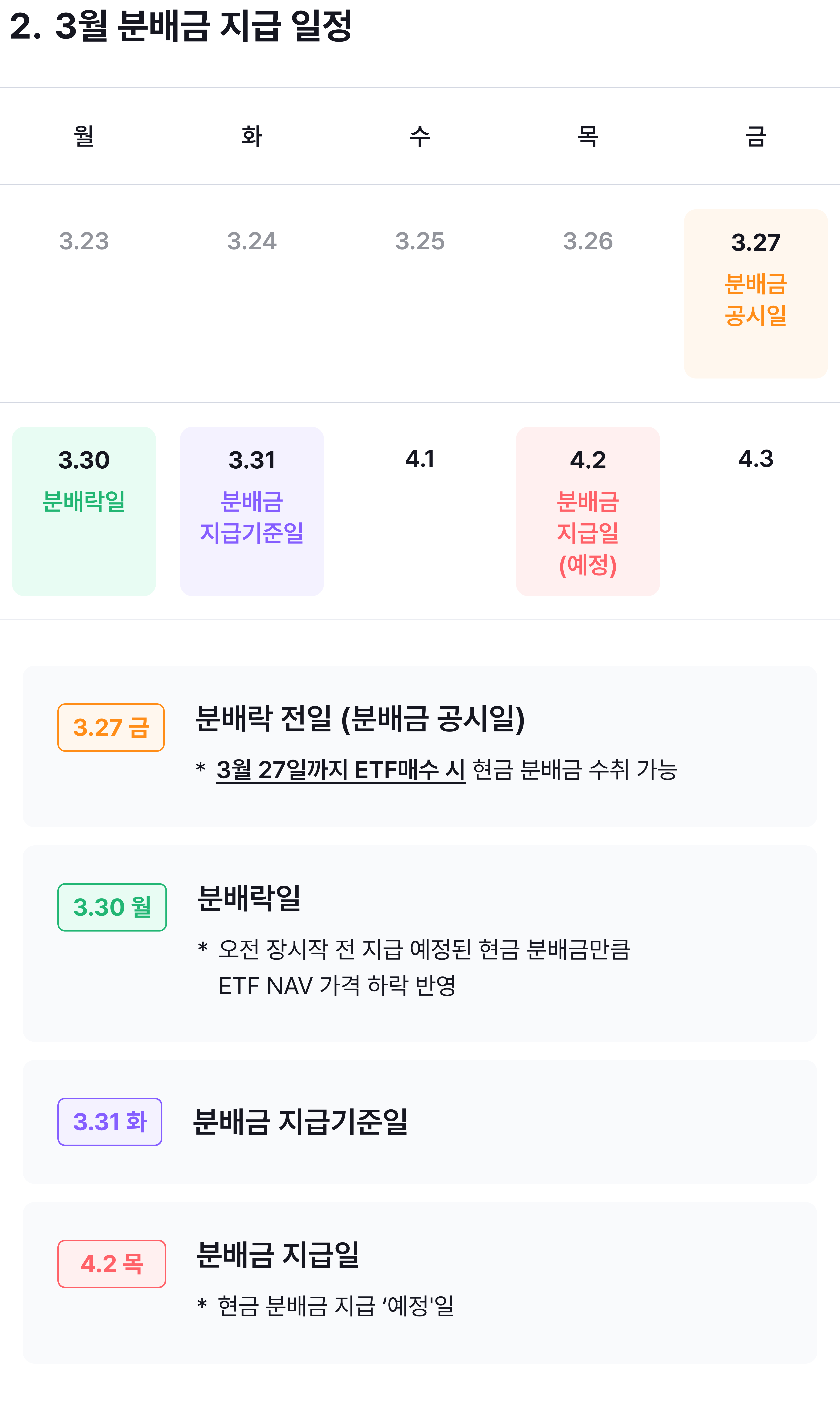 img_02_분배금 지급 일정.png img_02_분배금 지급 일정.png