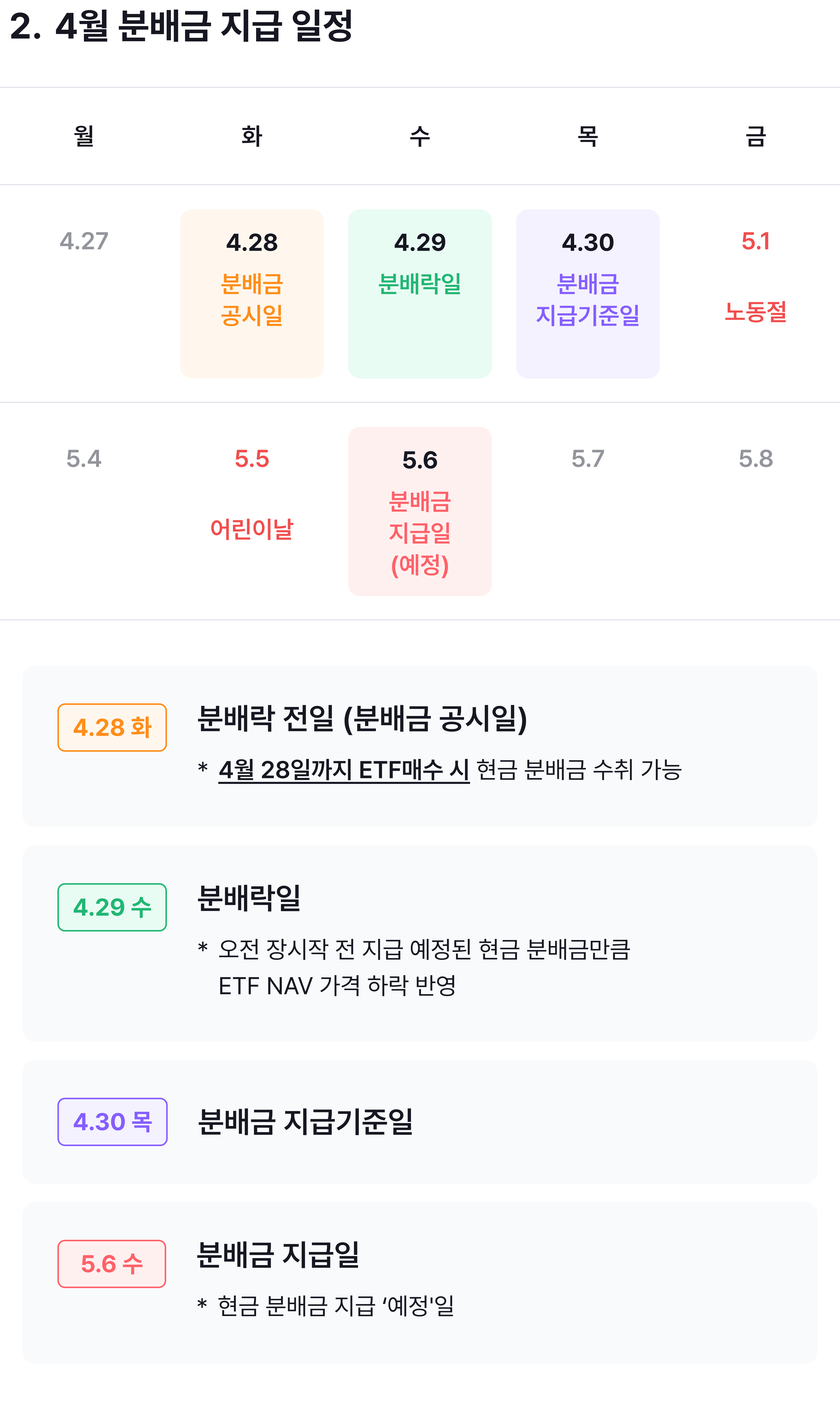 img_02_분배금 지급 일정.png