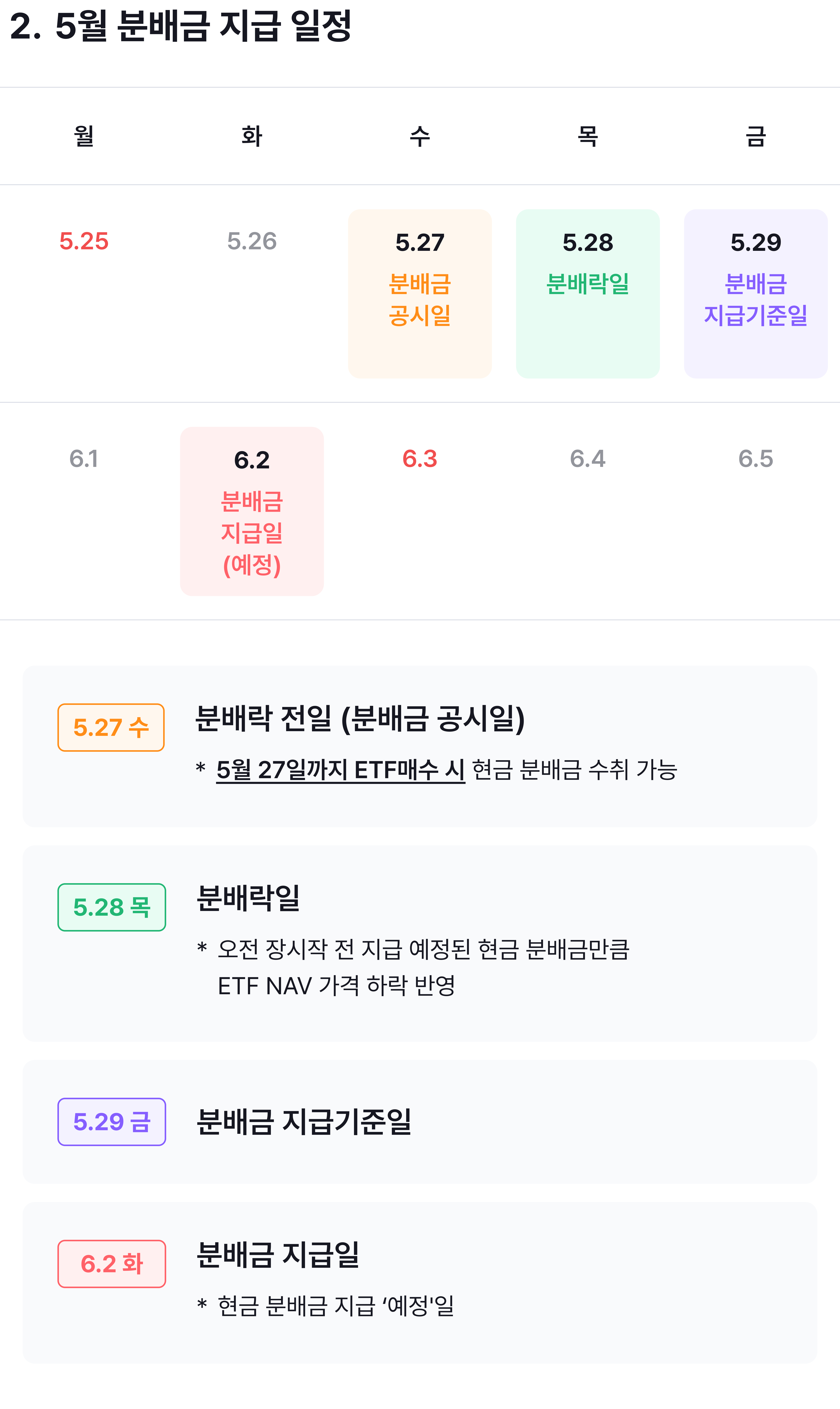 img_02_분배금 지급 일정.png img_02_분배금 지급 일정.png
