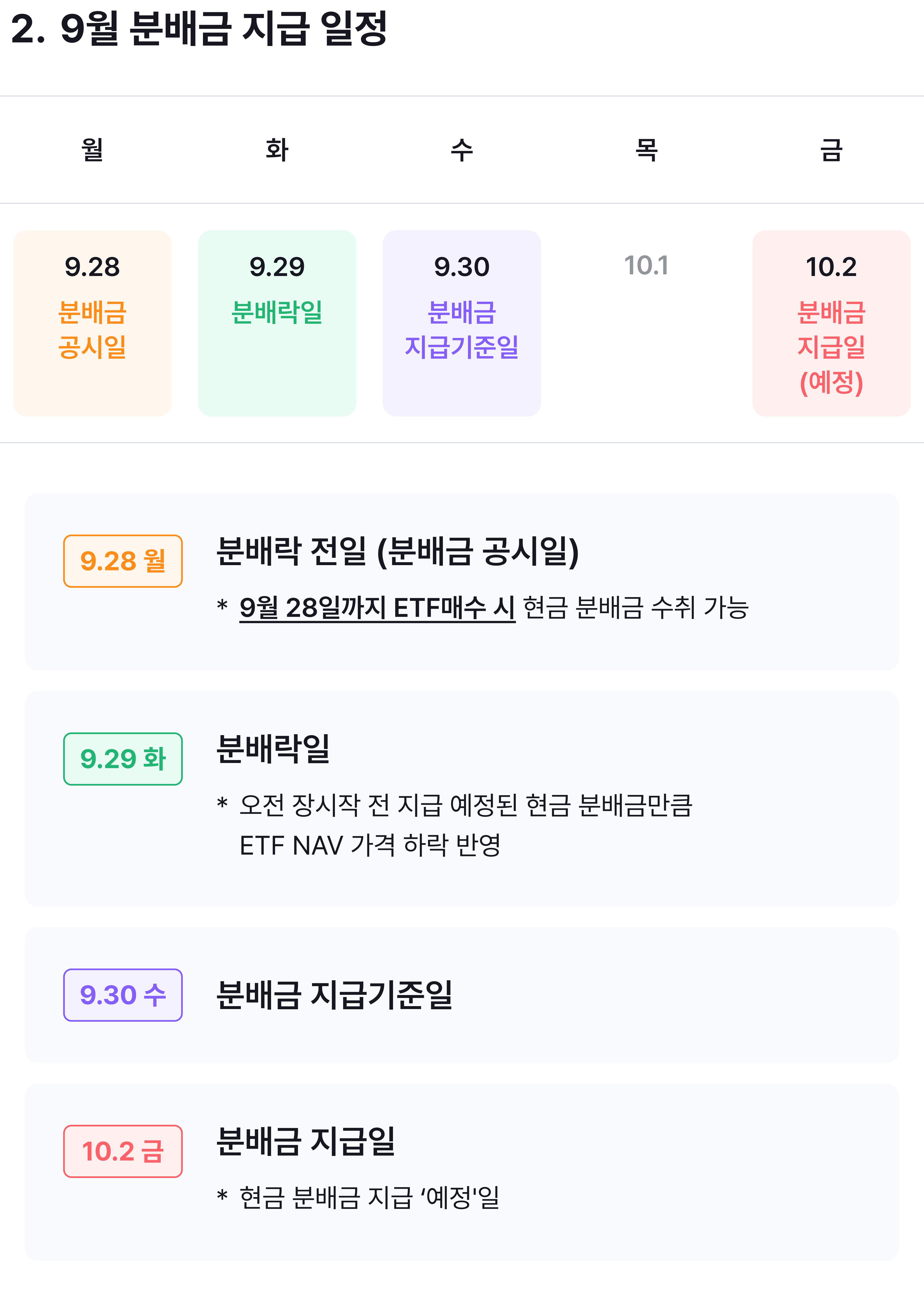 img_02_분배금 지급 일정.png img_02_분배금 지급 일정.png