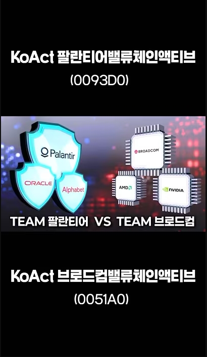 AI 투자🤖 팔란티어vs브로드컴 당신의 선택은? thumbnail image