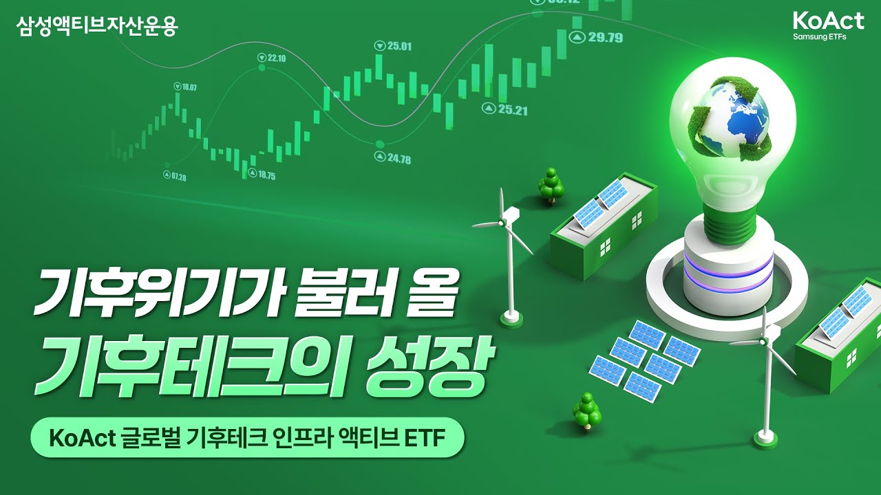 세상을 저탄소 에너지로 채워 나갈 기후테크🌍 핵심 산업을 모아 투자하는 방법! | KoAct 글로벌 기후테크 인프라 액티브 ETF thumbnail image