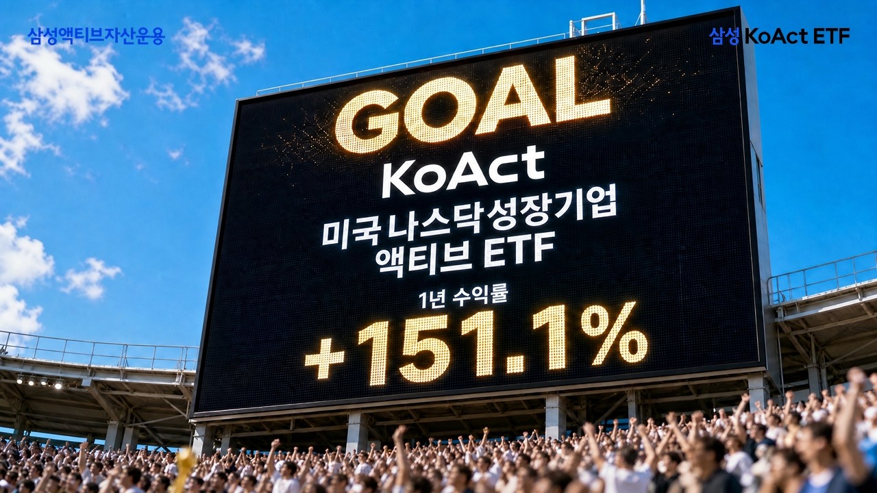 초과수익을 향한 전문가들의 압도적 전술! KoAct 미국나스닥성장기업 액티브 ETF thumbnail image